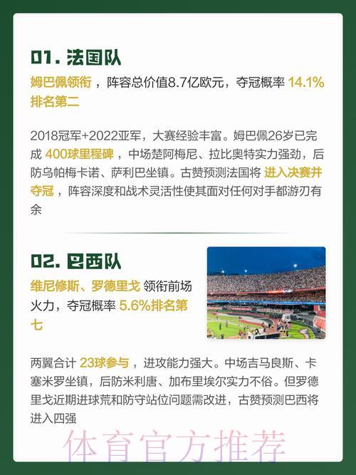 2026年世界杯竞猜预测权威官方平台 2026年世界杯竞猜预测权威官方平台