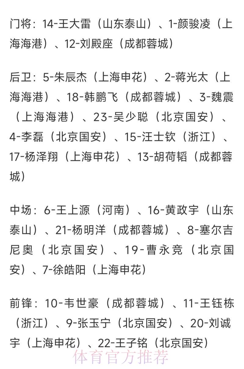 2026世界杯最佳高清赔率盘口推荐 2026世界杯最佳高清赔率盘口推荐