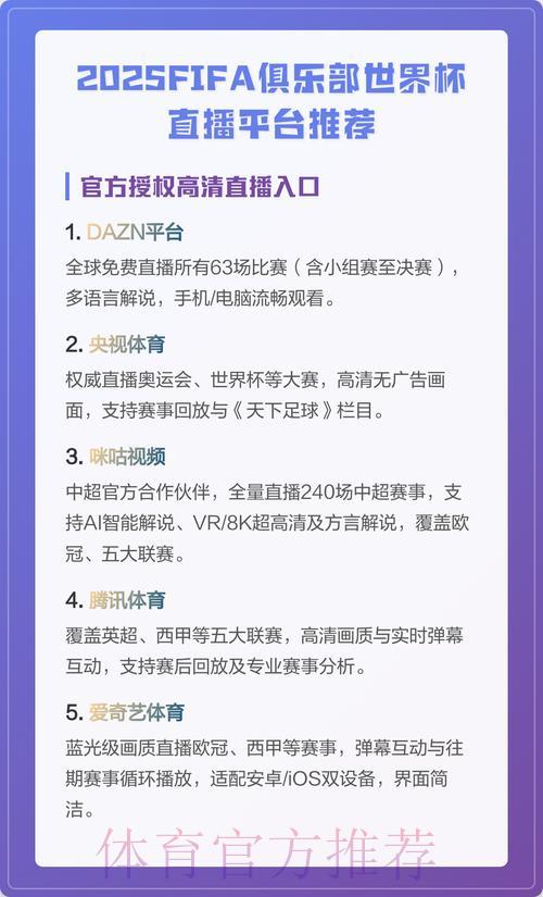 世界杯热门直播平台盘点