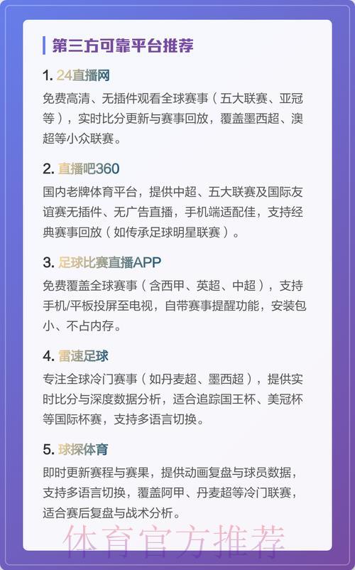 世界杯热门直播平台盘点