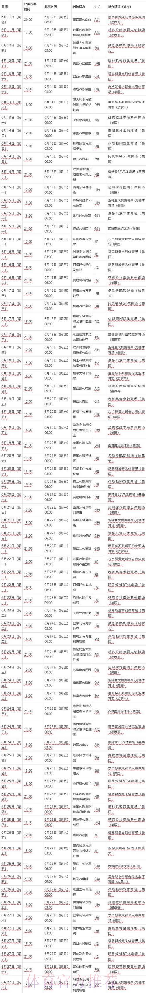2026年世界杯全程赛事时间表与详细日程安排 2026年世界杯全程赛事时间表与详细日程安排