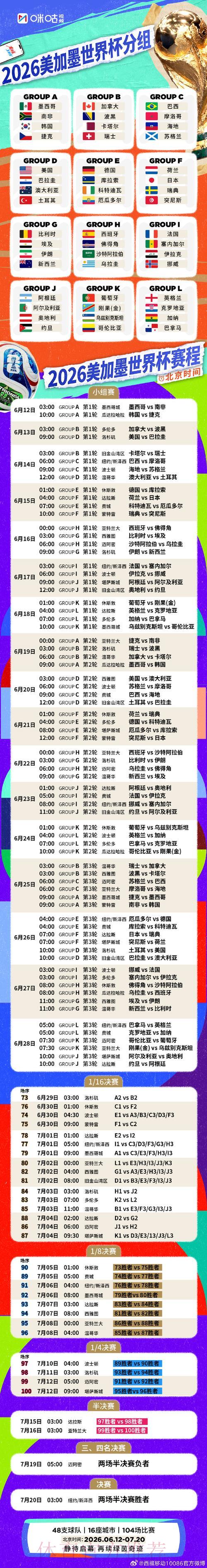 2026年世界杯全程赛事时间表与详细日程安排 2026年世界杯全程赛事时间表与详细日程安排