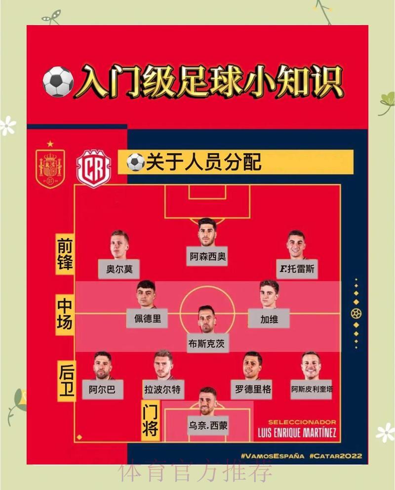 世界杯实时滚球投注全攻略:技巧与制胜策略深度解读 世界杯实时滚球投注全攻略:技巧与制胜策略深度解读