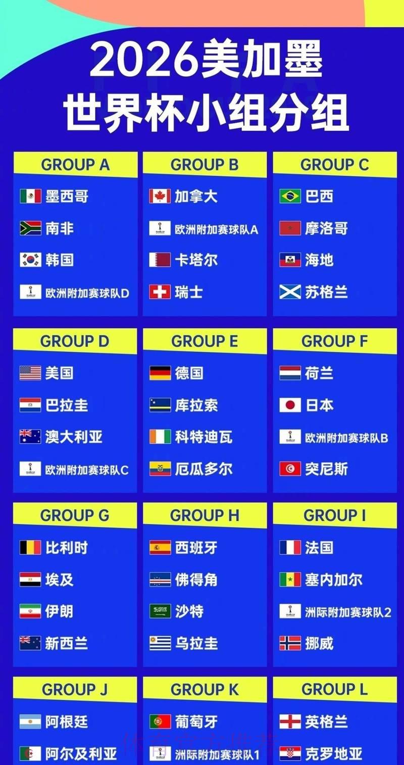 2026世界杯顶级滚球排名榜单 2026世界杯顶级滚球排名榜单