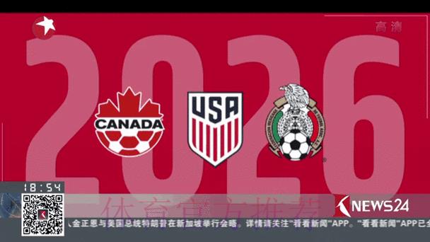 全面剖析2026世界杯竞猜市场动态趋势 全面剖析2026世界杯竞猜市场动态趋势