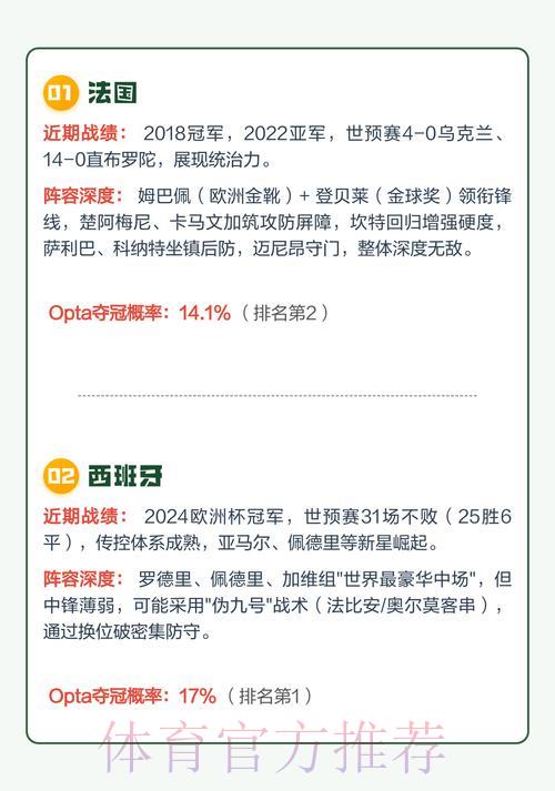 2026年世界杯完整赛程与夺冠热门球队深度预测解析 2026年世界杯完整赛程与夺冠热门球队深度预测解析