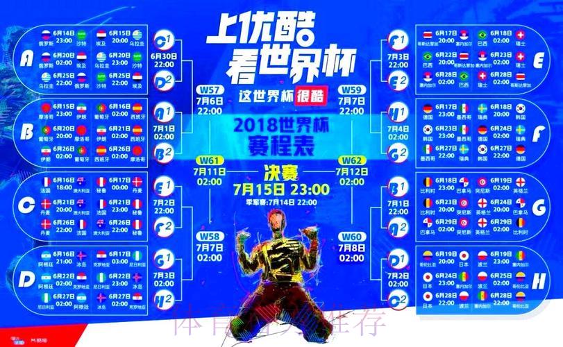 世界杯赛事直播数据深度解析