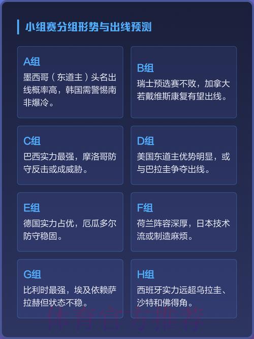 2026世界杯竞猜指南:全面剖析各支球队核心实力 2026世界杯竞猜指南:全面剖析各支球队核心实力