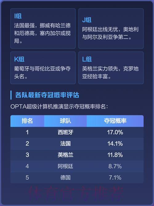 2026世界杯竞猜指南:全面剖析各支球队核心实力 2026世界杯竞猜指南:全面剖析各支球队核心实力