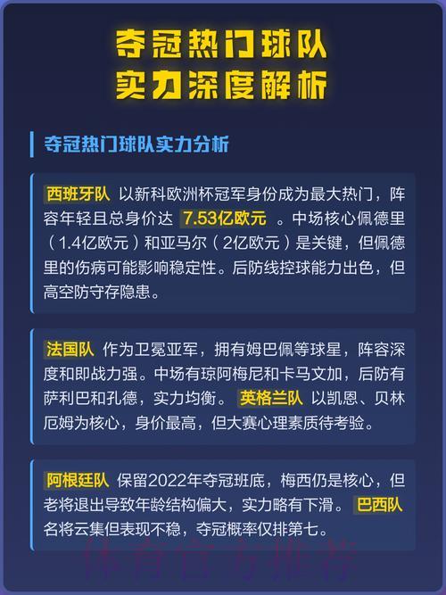 2026世界杯竞猜指南:全面剖析各支球队核心实力 2026世界杯竞猜指南:全面剖析各支球队核心实力