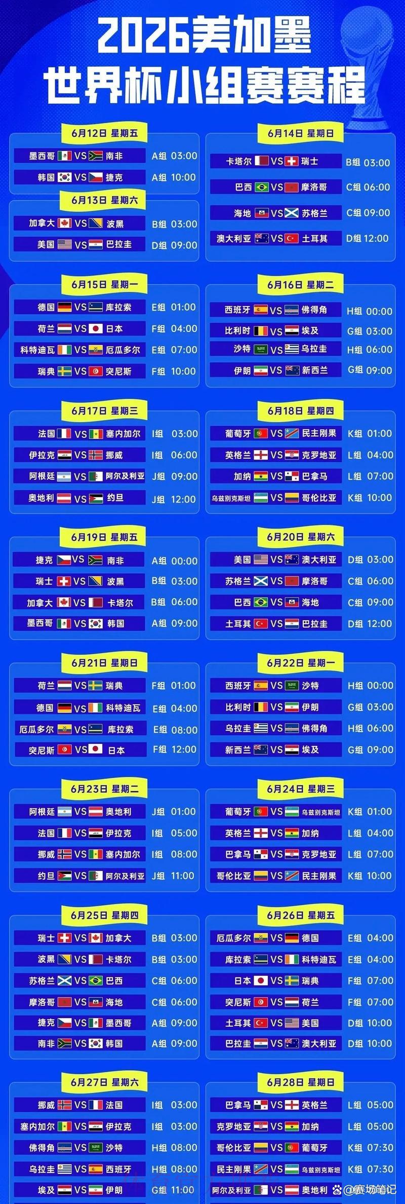 2026年世界杯预选赛完整赛程时间表全面解析 2026年世界杯预选赛完整赛程时间表全面解析