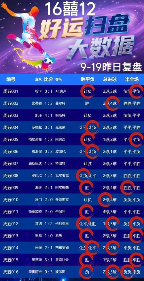世界杯竞猜必备资金管理攻略 世界杯竞猜必备资金管理攻略