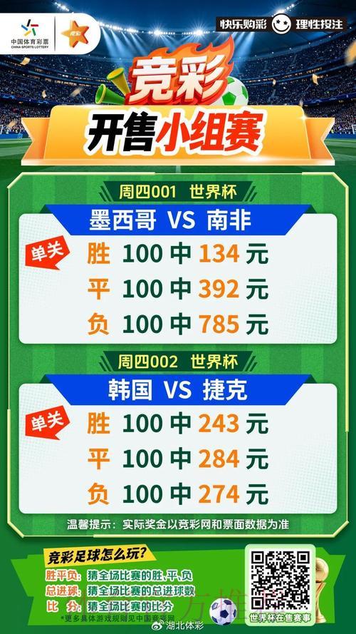 世界杯竞猜开户 世界杯竞猜开户