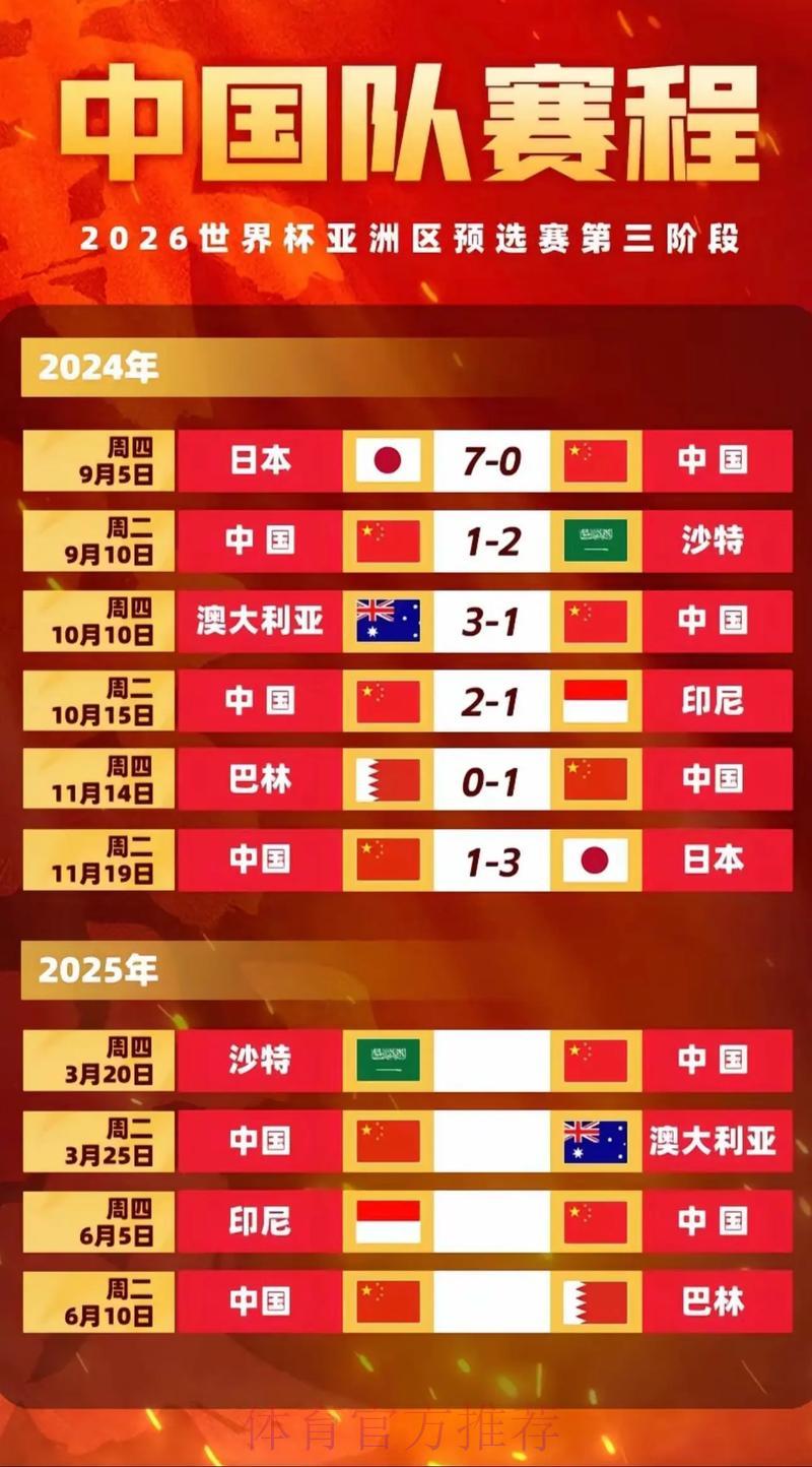 中国体育彩票带您提前探秘2026世界杯精彩赛场 中国体育彩票带您提前探秘2026世界杯精彩赛场