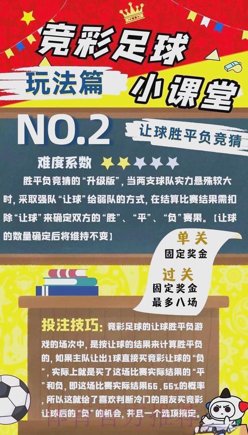 世界杯外围竞猜全攻略:博彩规则与赛事深度解析 世界杯外围竞猜全攻略:博彩规则与赛事深度解析