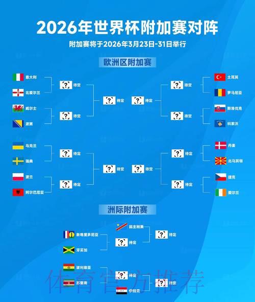 2026年世界杯竞猜平台精选推荐: 2026年世界杯竞猜平台精选推荐: