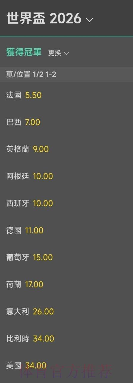2026世界杯夺冠赔率解析:如何借助赔率数据精准预测比赛结果 2026世界杯夺冠赔率解析:如何借助赔率数据精准预测比赛结果