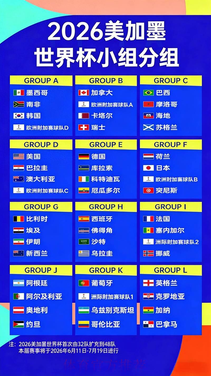 2026世界杯夺冠赔率解析:如何借助赔率数据精准预测比赛结果 2026世界杯夺冠赔率解析:如何借助赔率数据精准预测比赛结果
