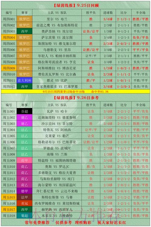 世界杯竞猜平台专属福利：揭秘高胜率必备攻略