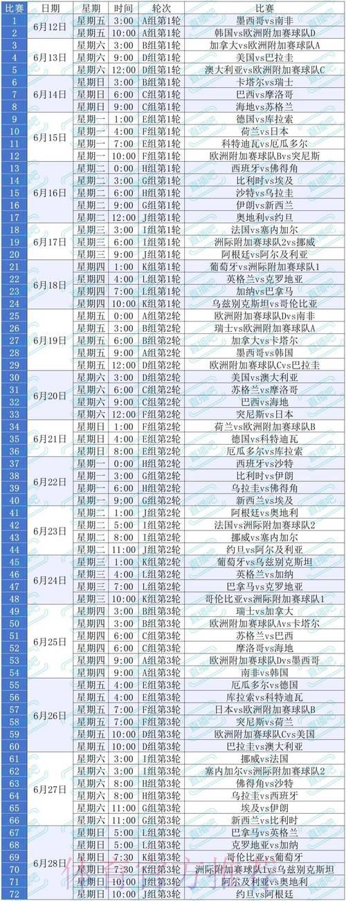 2026世界杯直播：免费观看所有比赛的完整指南