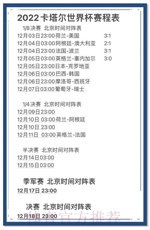 深度剖析世界杯赛事数据：比分规律与历史趋势全解读