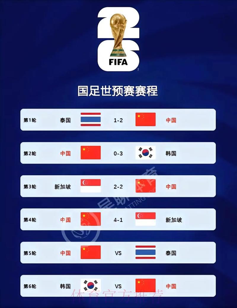 世界杯赛事比分高清官方直播平台 世界杯赛事比分高清官方直播平台